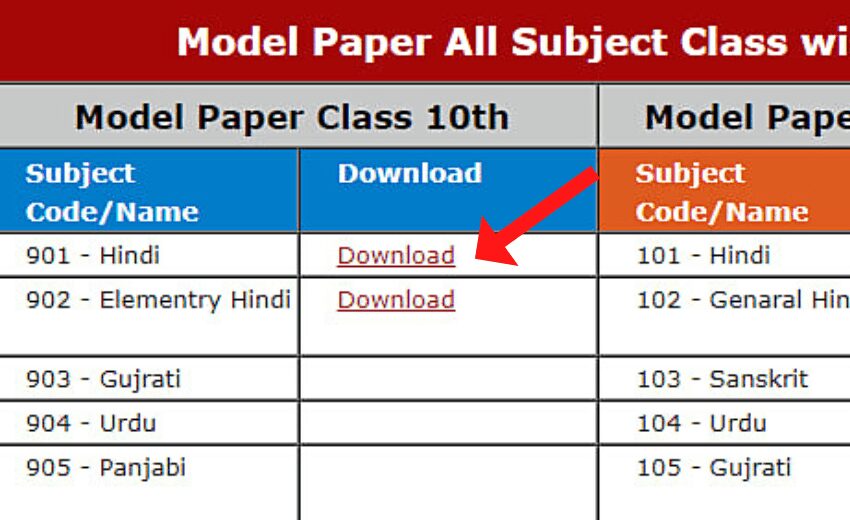 UP board Exam sheet download